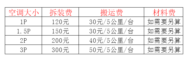 社旗空调移机及费用电话在哪里找